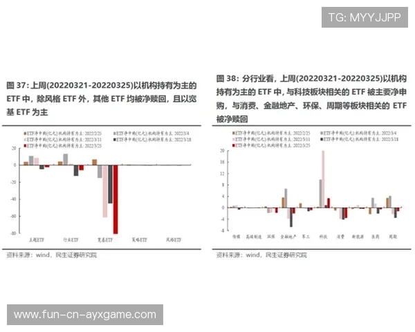 琜员如何通过恢复科技缩短伤后回归周期